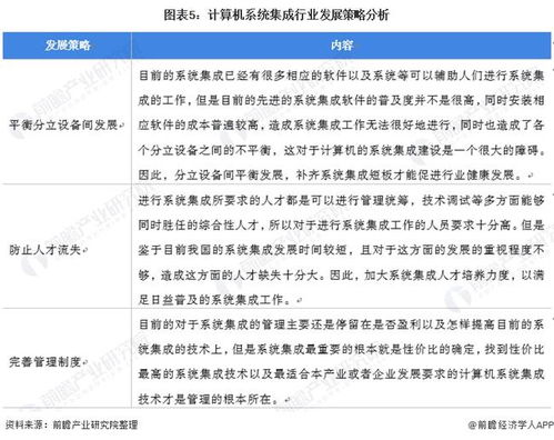 2022年中國計算機(jī)系統(tǒng)集成行業(yè)市場現(xiàn)狀及發(fā)展趨勢分析 數(shù)據(jù)處理需求驅(qū)動，行業(yè)市場規(guī)模逐年上升
